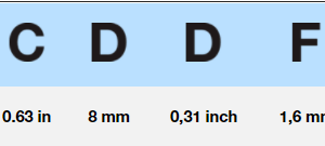 LINDSTROM Micro-Bevel® 精密切割，0.4-2 毫米，80 系列：8160
